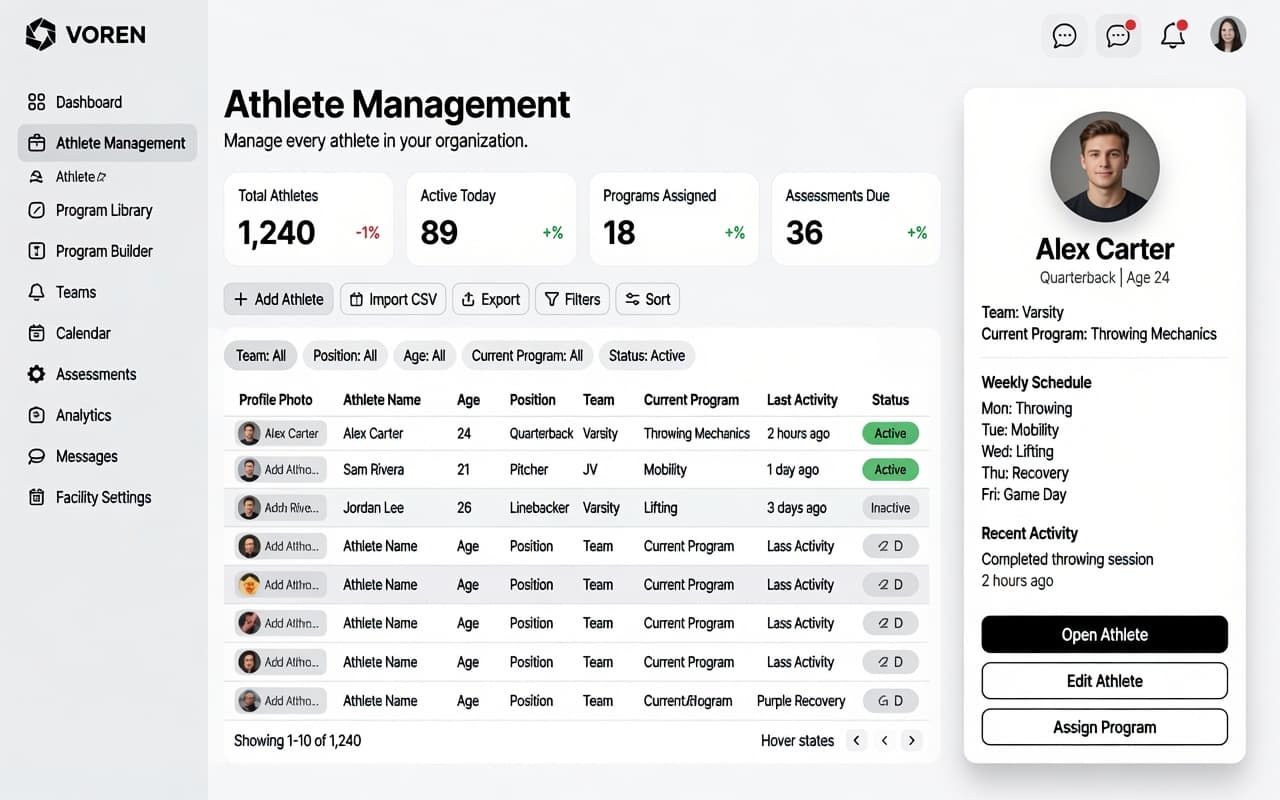 Voren Athlete Management