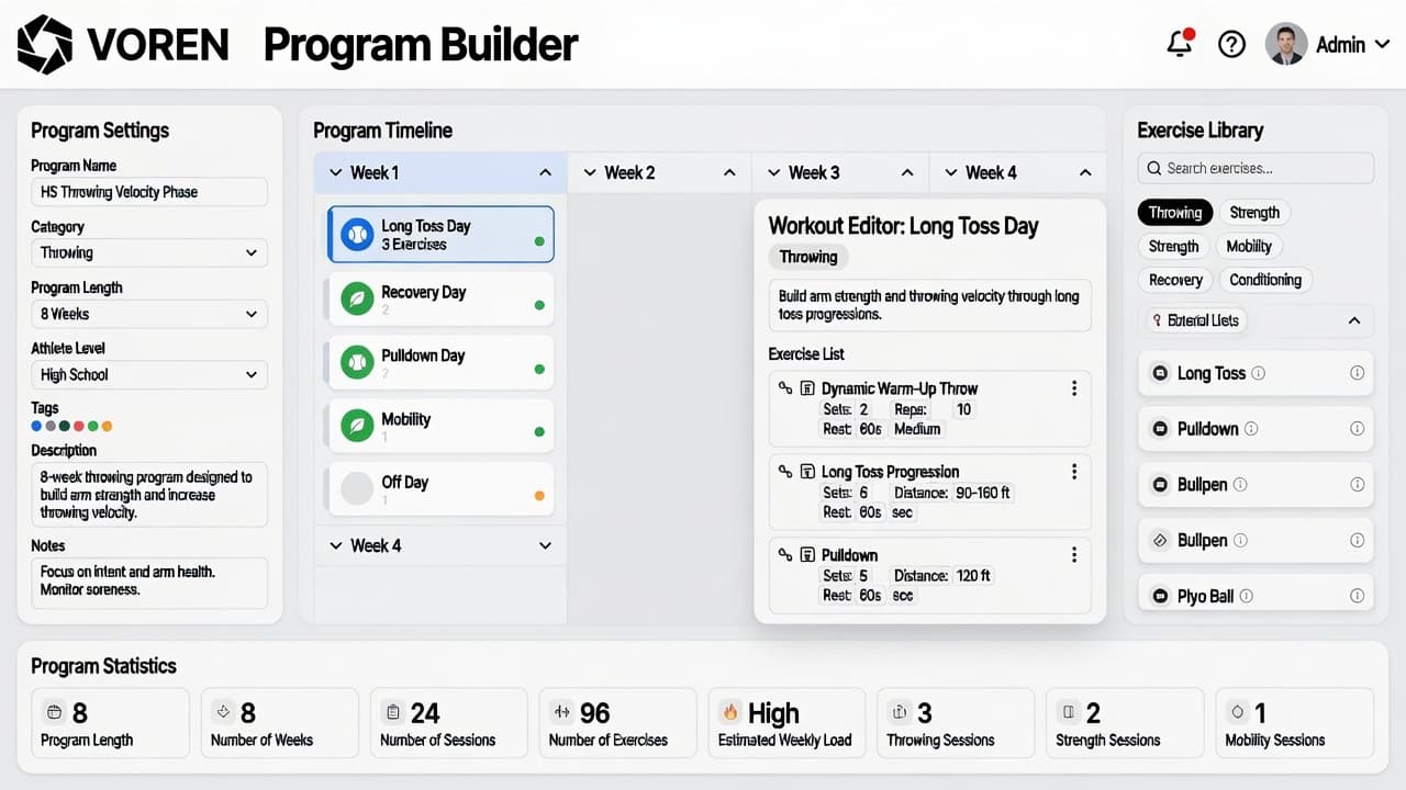 Voren Program Builder — Build programs visually, not in a spreadsheet