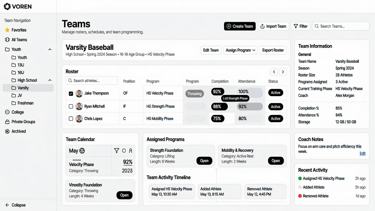 Voren Teams — Run every team from one roster